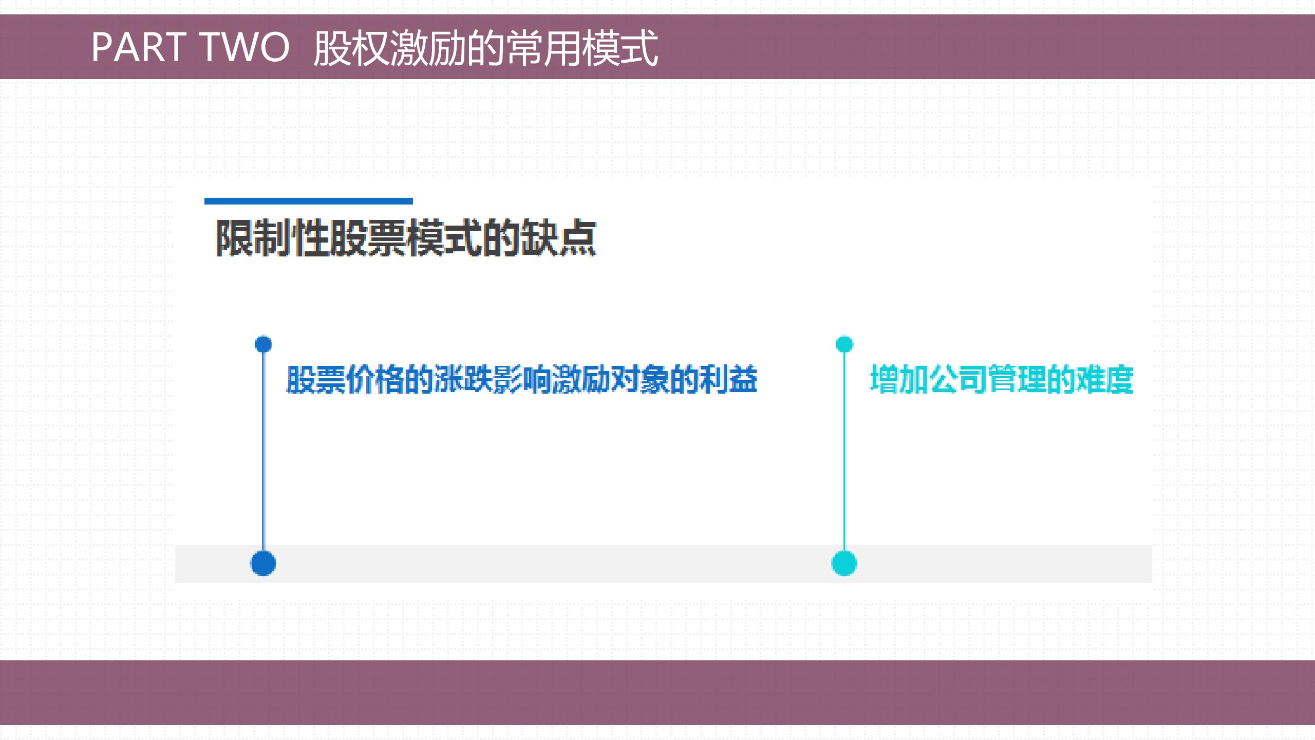 股权激励的方法与技巧,手把手教会你做股权激励