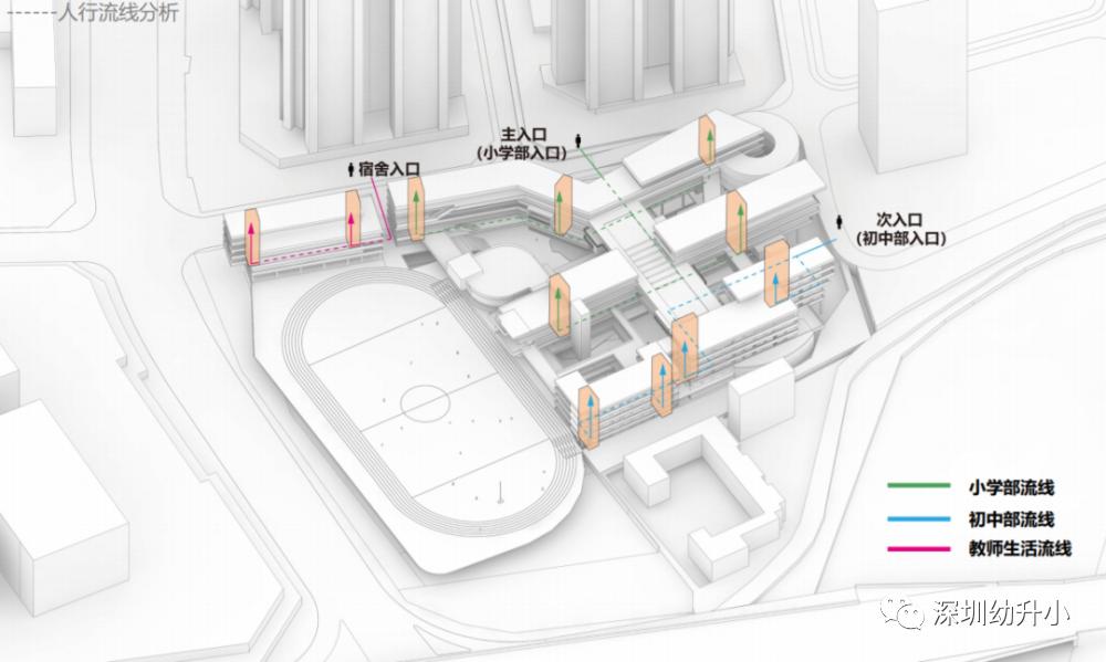 深圳5个区21所新学校预计今年招生,深圳新建大学最新消息