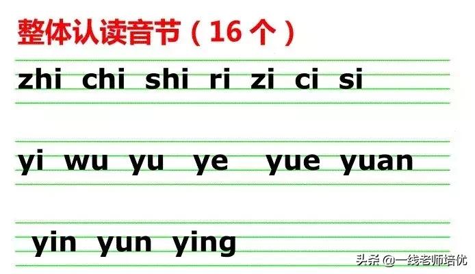 小学汉语拼音整体认读音节,小学汉语拼音整体认读音节视频