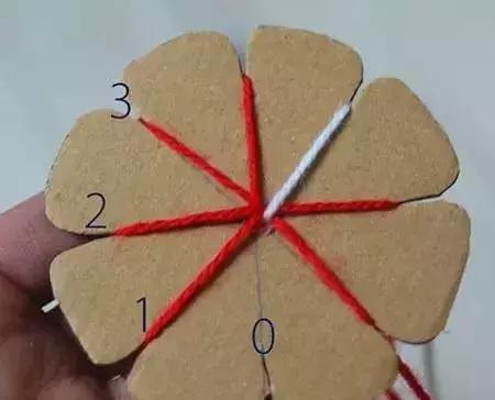 旧毛线的各种用法,毛线有哪些用法图解大全