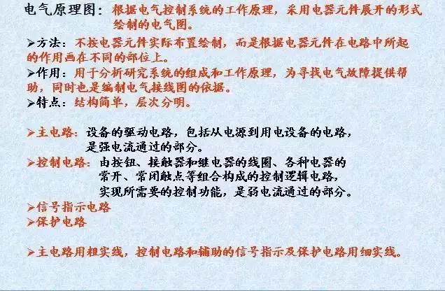 电气实物接线图怎么画,电气原理图怎么画出端子