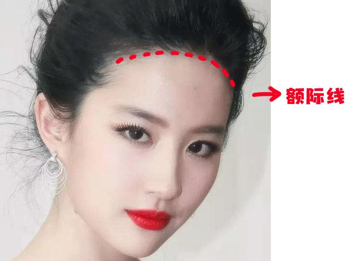 高发际线到底要怎样才能好看,如何弥补发际线太高的缺陷