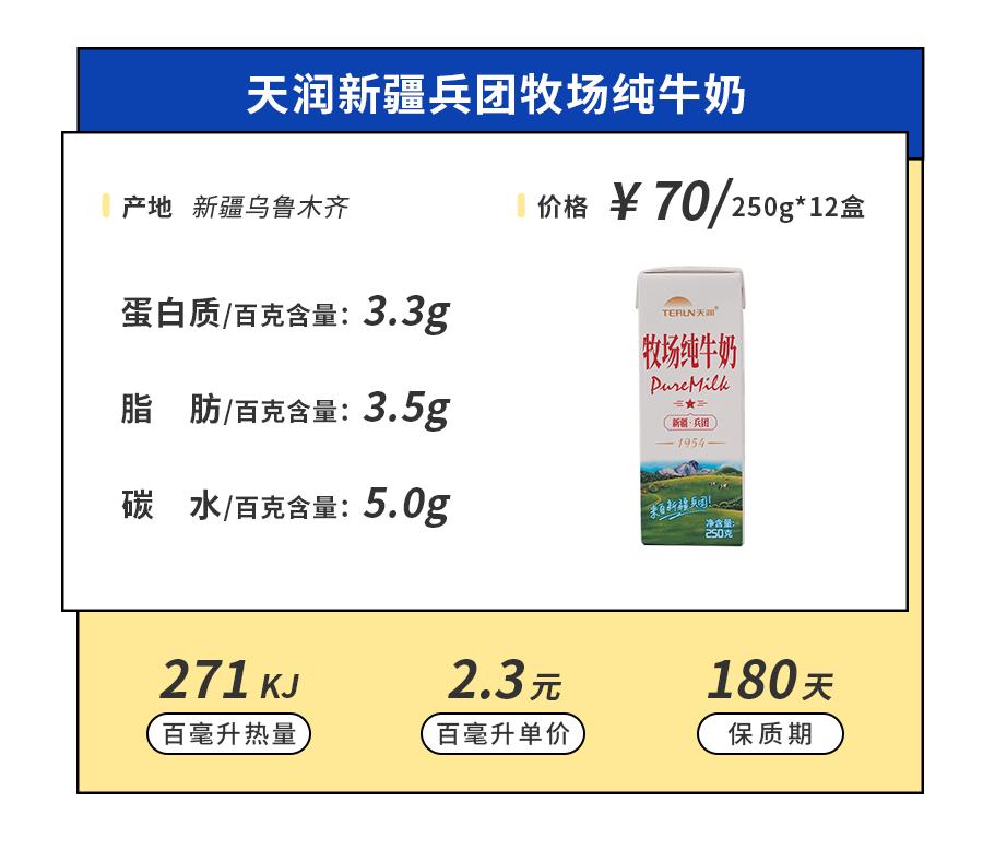 喝了宝藏奶茶,喝了来自19省的46款小众牛奶
