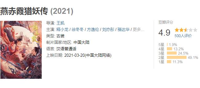 释小龙票房多少,释小龙新电影评价