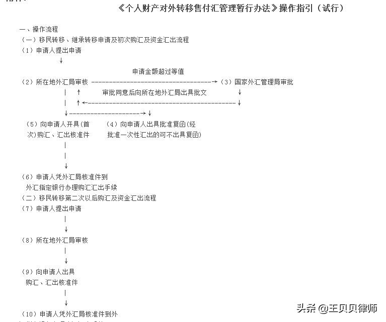 外汇换汇有什么限制,如何突破5万美元限制