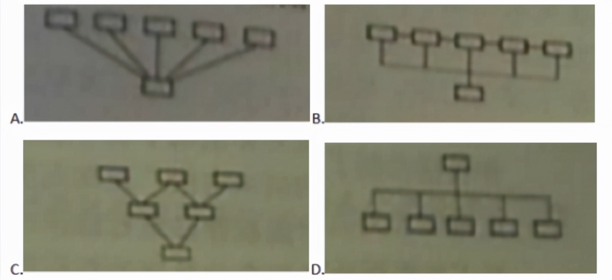 江苏省事业编综合知识与能力素质,2021事业单位综合能力考试及答案