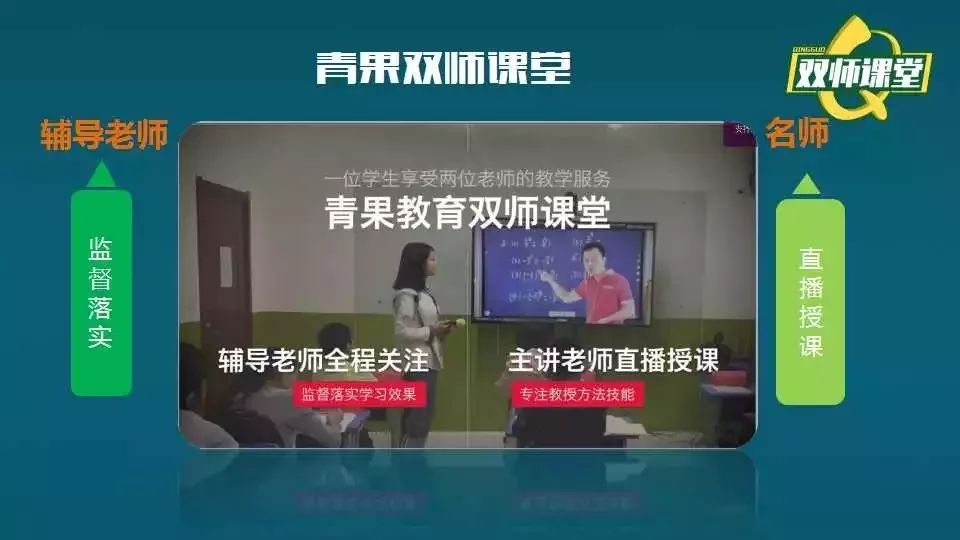 双师课堂好做吗,双师课堂教育培训机构