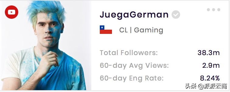 youtube十大游戏博主,youtube油管游戏博主