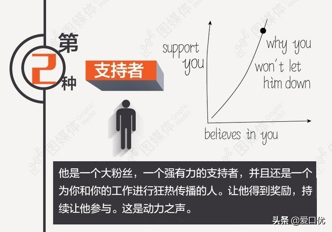 一个想创业的人要具备什么条件,一个人想创业必须具备哪些条件