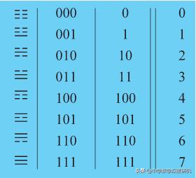 信息安全隐藏的密码,信息安全中的数学