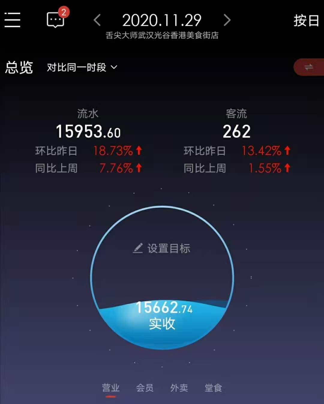 绍兴舌尖大师网红店,舌尖大师全国多少店