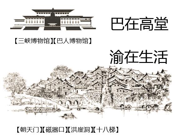 巴国古城重庆,重庆的巴国城