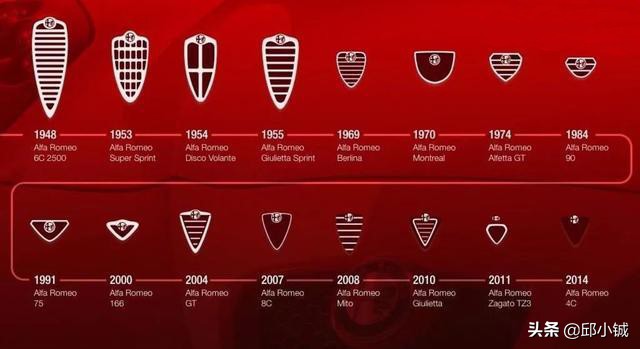 勇于探险,罗密欧讲了一个什么样的故事