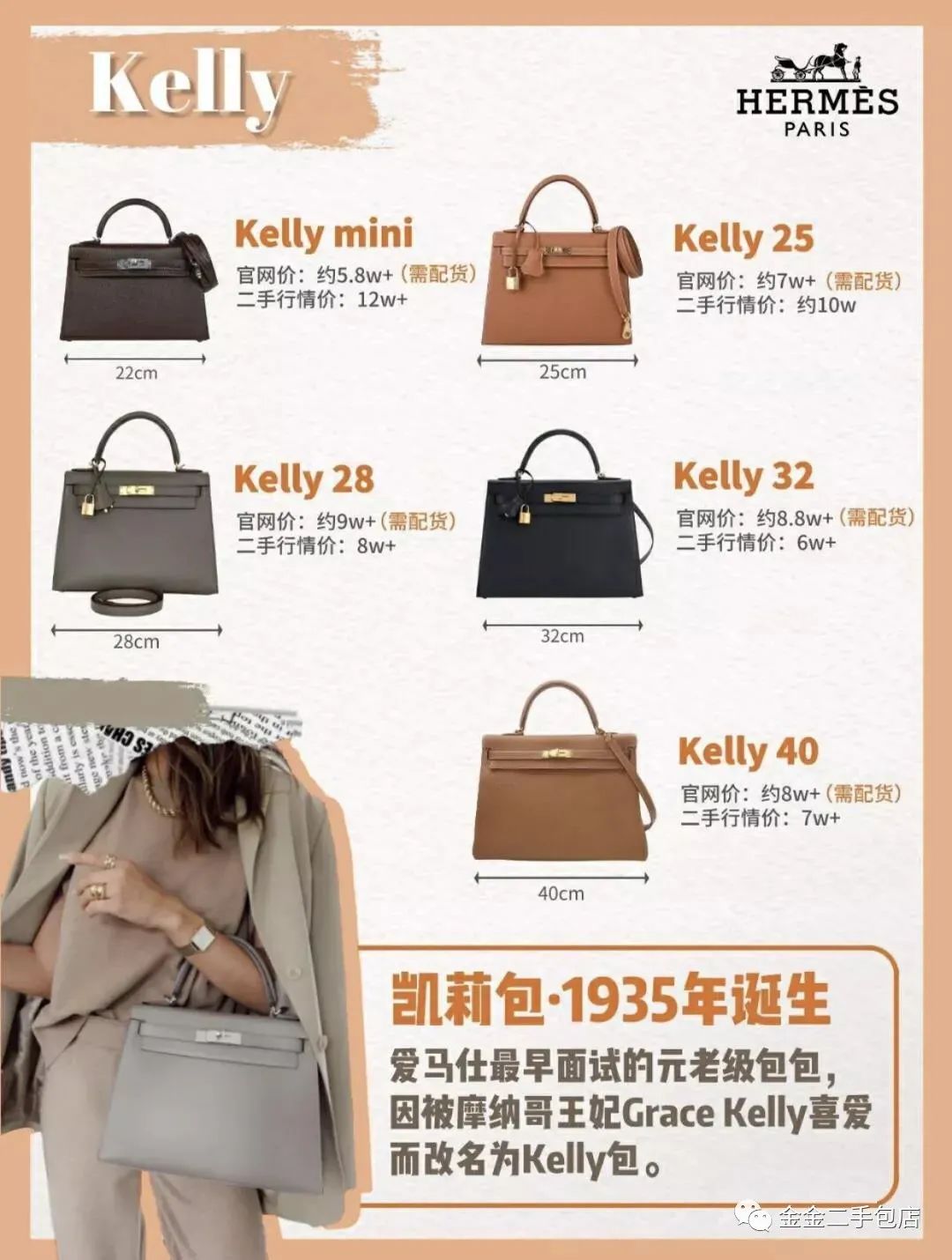 一次搞懂爱马仕包包全系列,爱马仕十大经典入门级包包排行