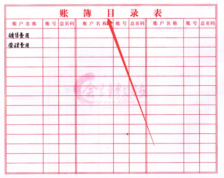 会计新手不会制单,新手会计不会报税怎么办