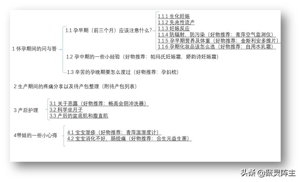 刚生完孩子的孕妈知识宝典,产后和育儿知识孕期要不要整理