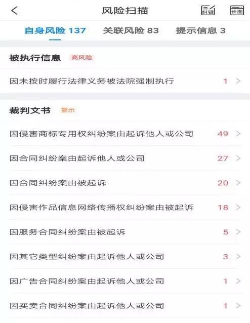 浙数文化的现状,浙数文化成妖可能性