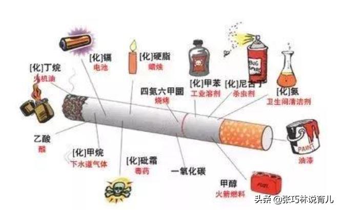 为了孩子的健康请不要抽烟,长期在孩子面前抽烟的危害
