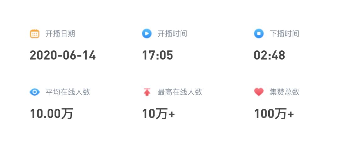 直播带货第一人辛巴,带货直播辛巴