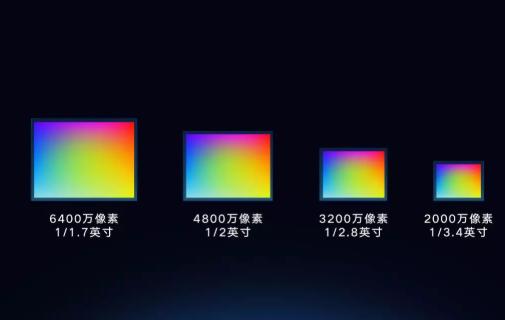 新手机电池必须用完吗,手机电池可拆卸新规