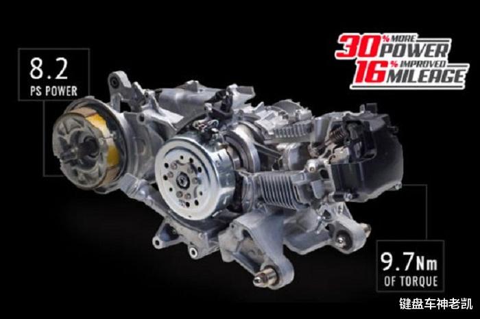 雅马哈跨界踏板forcex,雅马哈ray-zr试驾