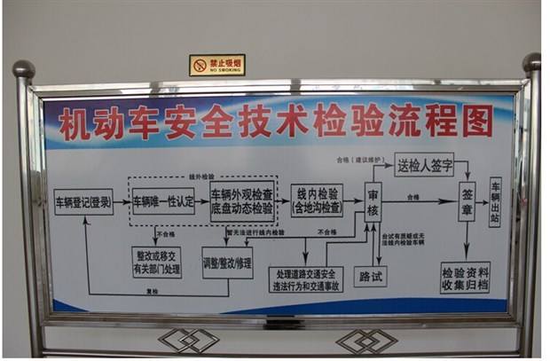 宁国年审尾气检测严不严,今年车辆年审严不严