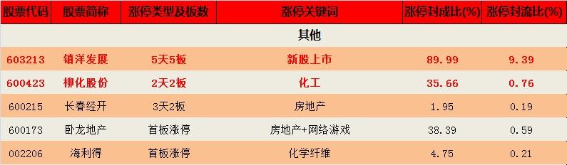 钱龙最新股市消息,钱龙板块分析最新行情哪里看
