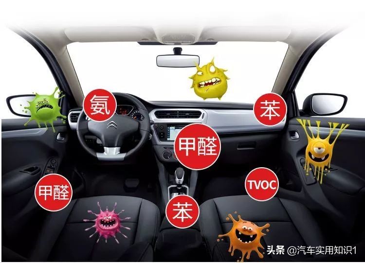 买车后车内必买的几样小东西,买新车后车上必备的十样物品