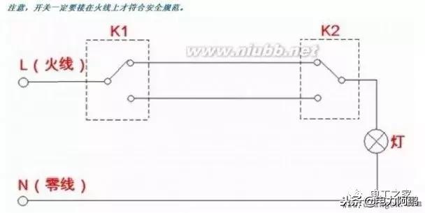 正反转开关接线图和实物图,防倒开关接线图实物图