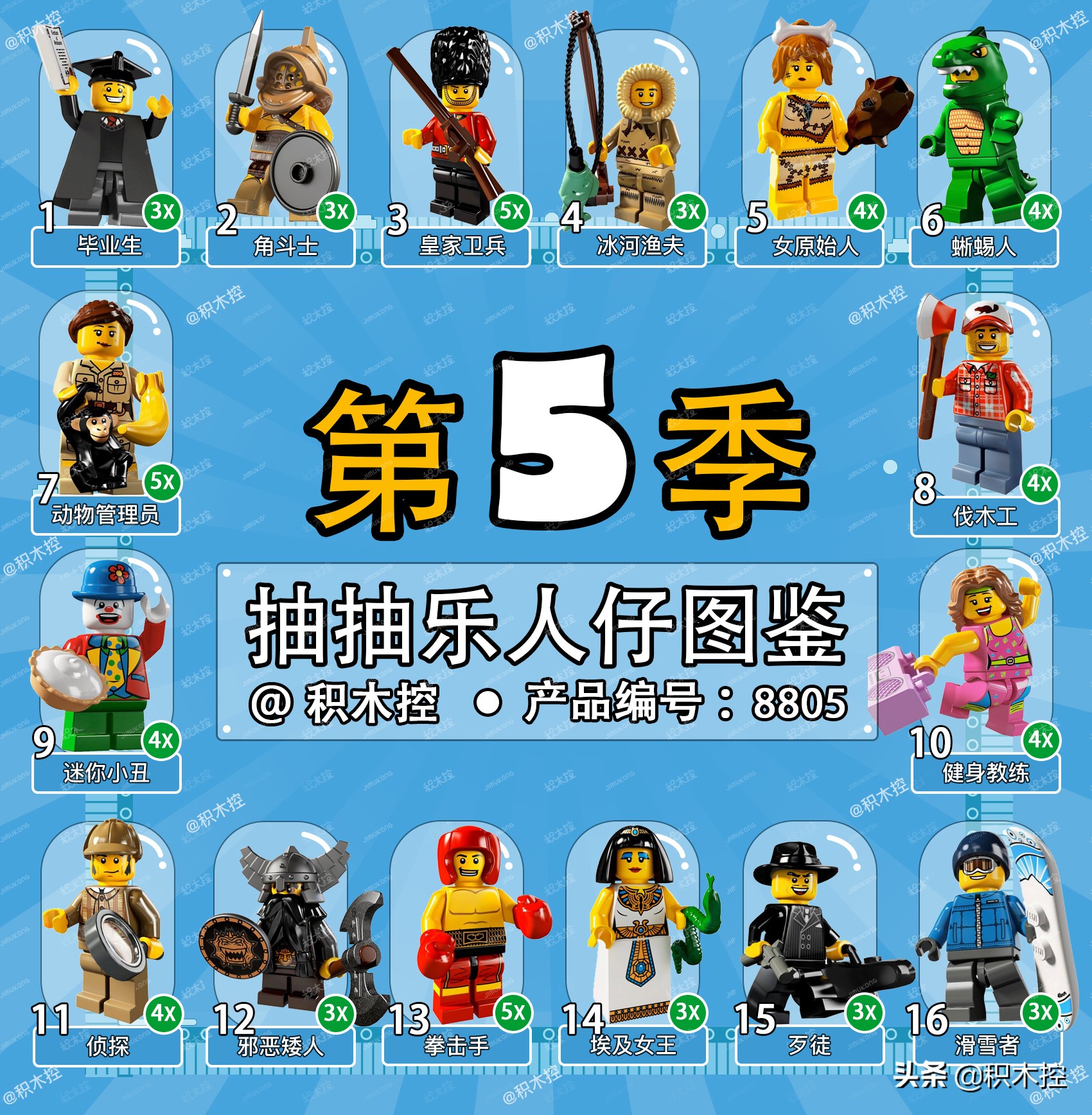 乐高人仔抽抽乐2022年新版,乐高人仔抽抽乐22季哪个最稀有