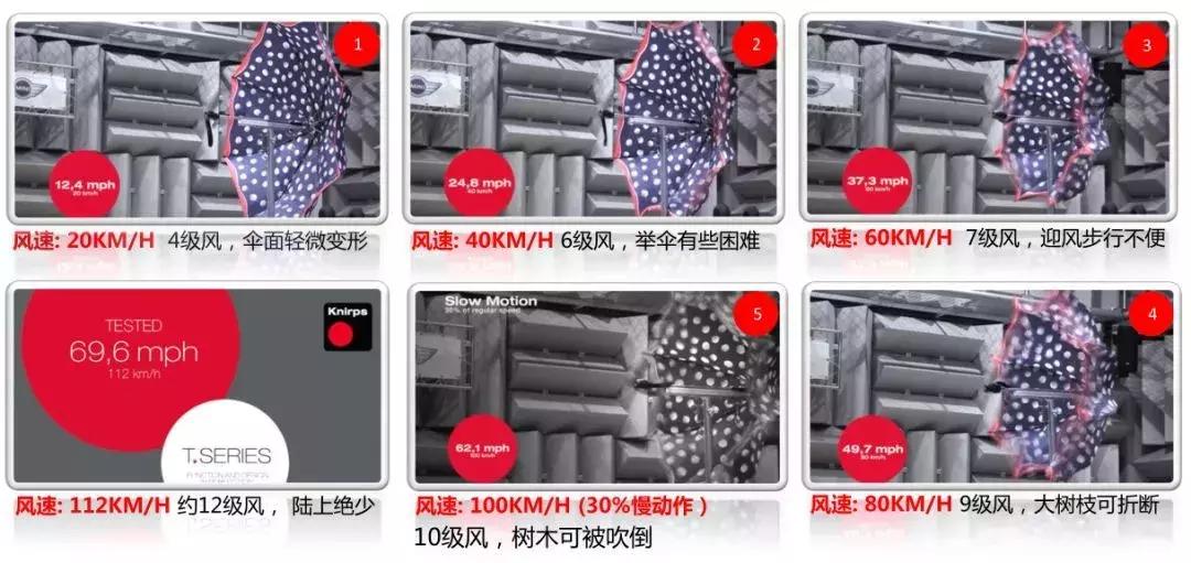 劳斯莱斯一把伞10万元,劳斯莱斯十万元的伞