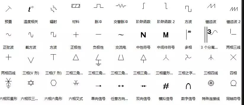电路图符号大全基础知识,电路图字母符号及对应的图大全