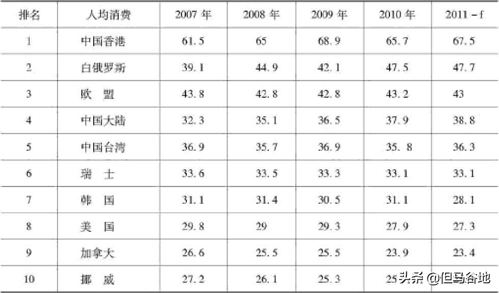 鏂扮枂鐜涙媺璐濇媺,鍗椾含鐜涙媺璐濇媺