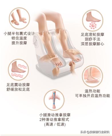 傲胜和奥佳华足疗机哪个好,奥佳华和傲胜足疗机