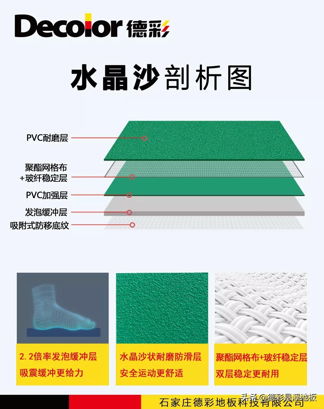 篮球场拼装地板教程,新式篮球场地板