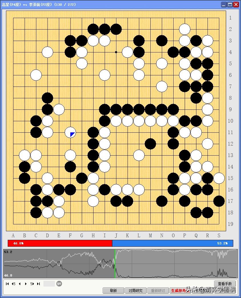 弈城围棋如何用ai训练,弈城ai复盘