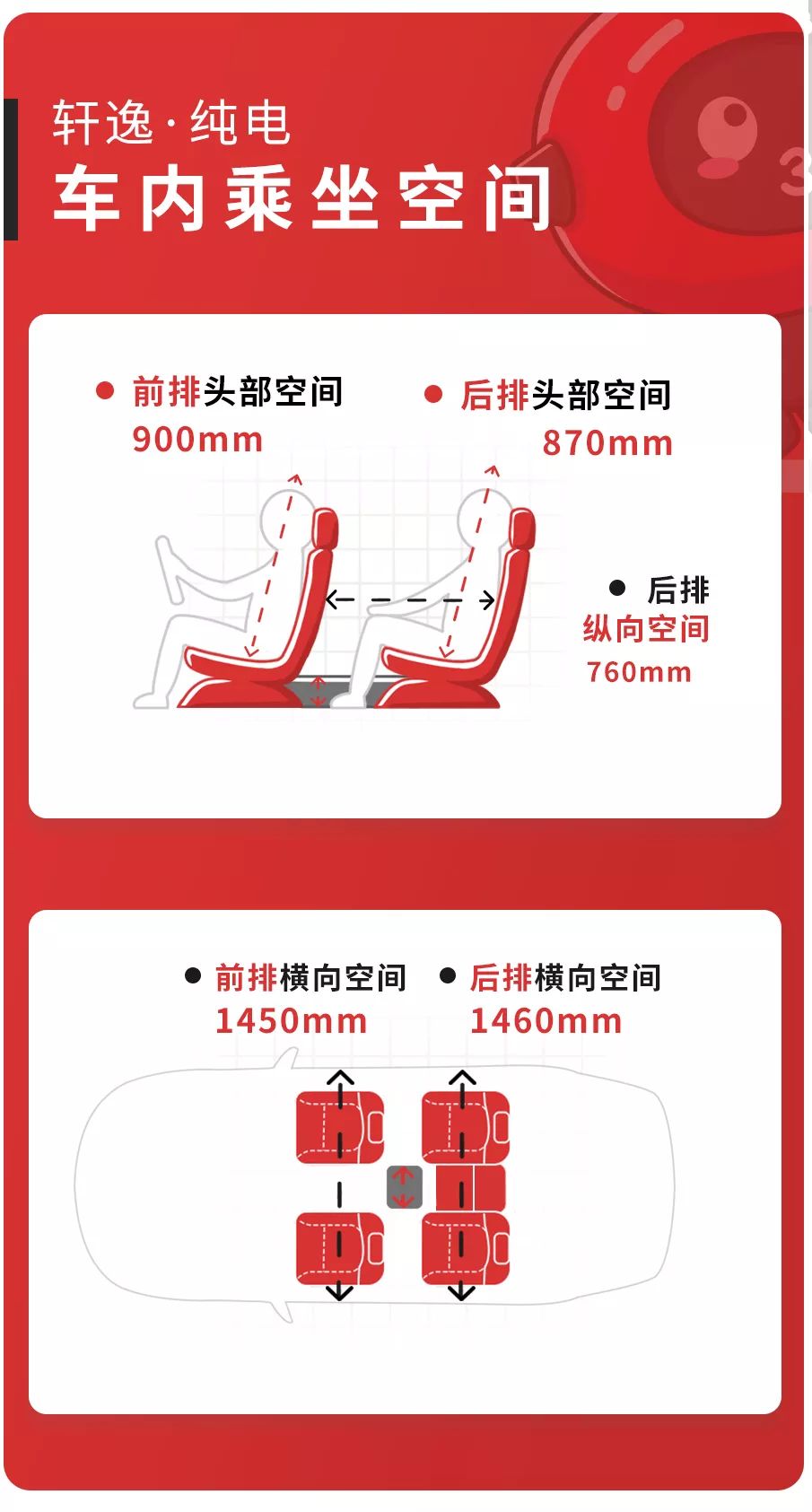 比完就知道，15万左右，这才是合资大厂电动车应有的表现