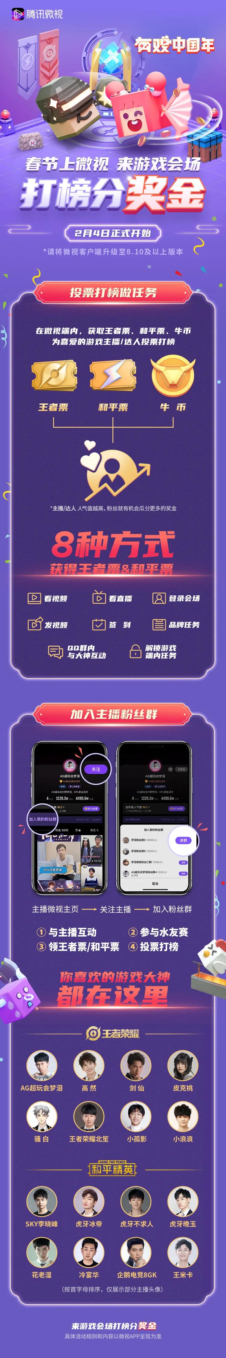 和平精英微视打榜活动领花式比心,王者荣耀微视打榜活动s级兑换券