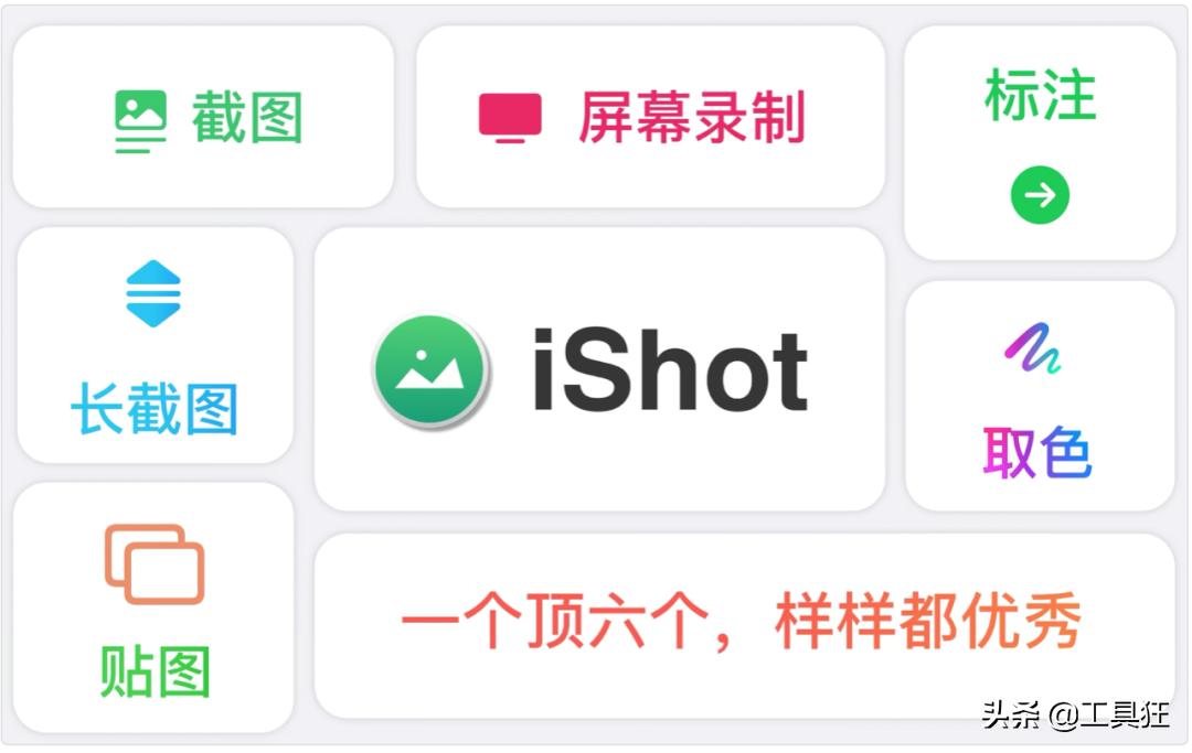 mac最好用的截屏,mac长截图工具推荐