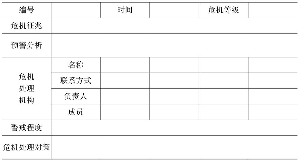 行政办公人员必备技能ppt,行政日常表格操作