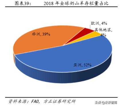 23年母婴行业上半年分析,关于母婴店的投资价值与成本