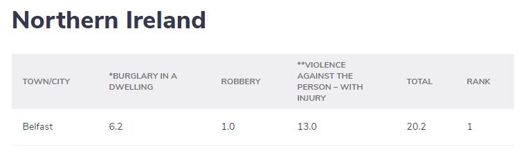 正规英国留学学校细则最新,英国留学哪个学校最安全