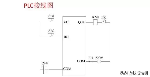 西门子plc300星三角降压启动梯形图,西门子plcs7-200smart如何下载梯形图
