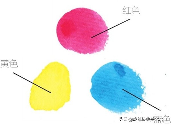 水彩用自己调色吗,水彩香蕉调色方法