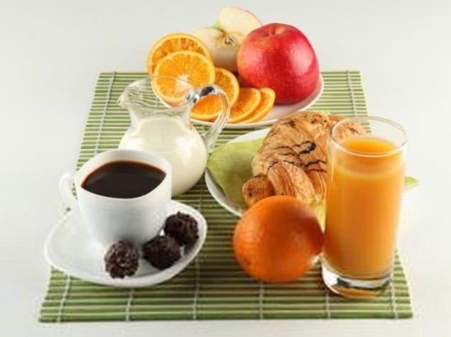 断食减肥正确方法14天瘦10斤,一周瘦10斤减肥法