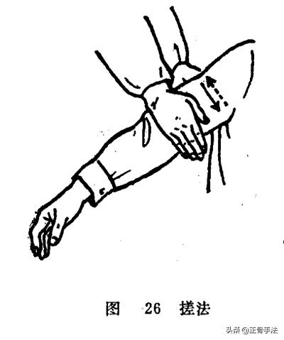 中医治疗筋伤方法大全,筋柔骨正的训练方法