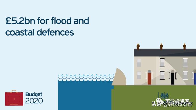 英国政府降息,英国央行紧急降息50个基点