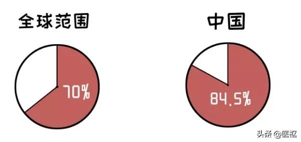 3.8妇女节可以打hpv疫苗吗,三八妇女节关爱他人