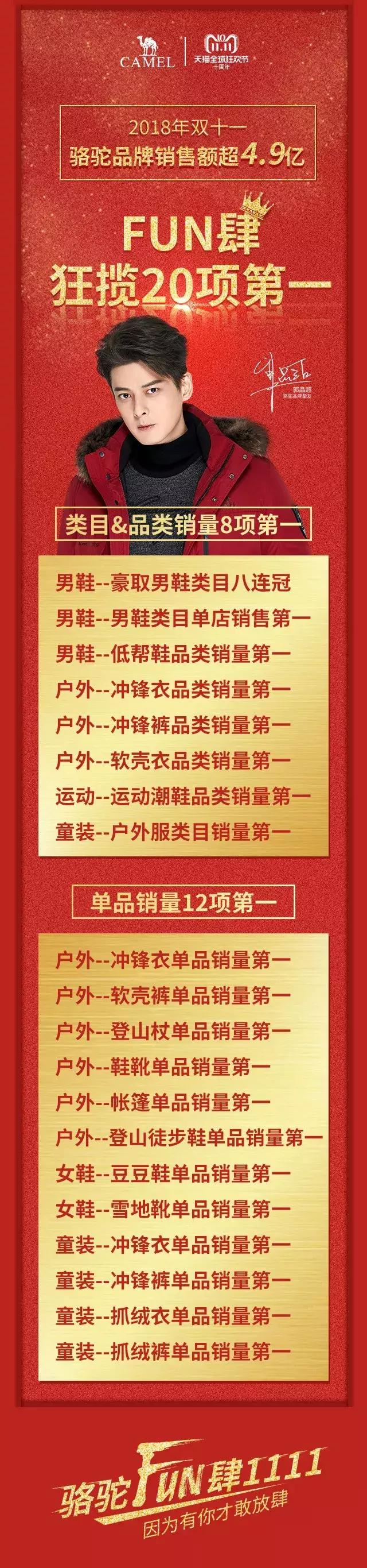 双11国货品牌战报,品牌双十一战报视频