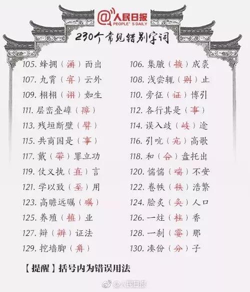 史上无敌最搞笑的错别字,十大奇葩错别字